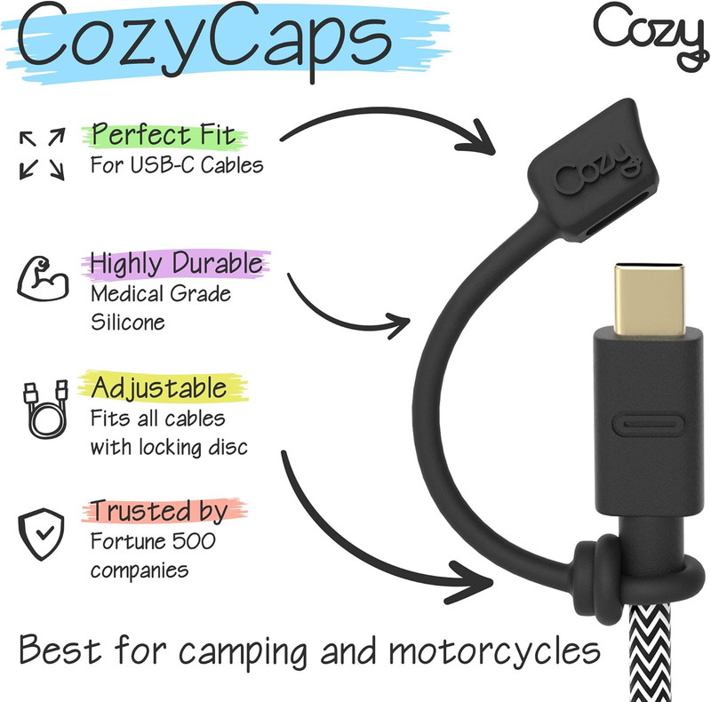 USB Caps for USB-C Cables with Dust Protection, Tether, Protects during Travel, gallery