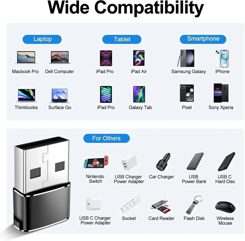 1PC USB3.1 Type-C Female To USB3.0 A Male Converter Fast Ship From US gallery