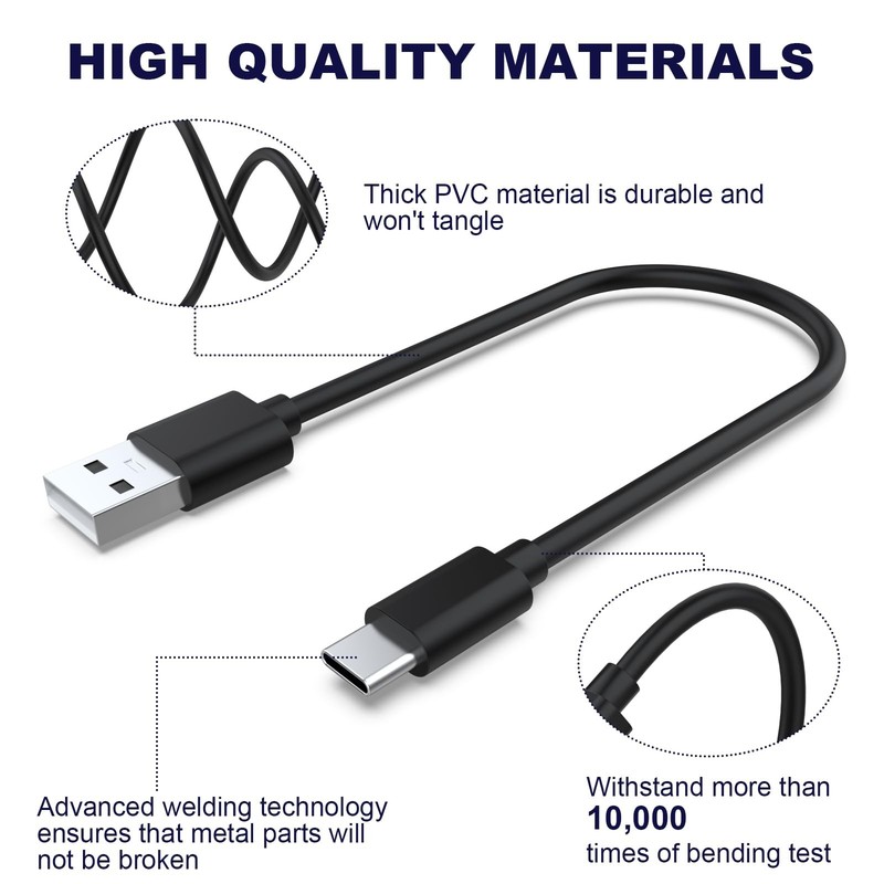 USB C Charging Cable Compatible with Beats Powerbeats Pro 2, Solo 4, Solo Bud... gallery