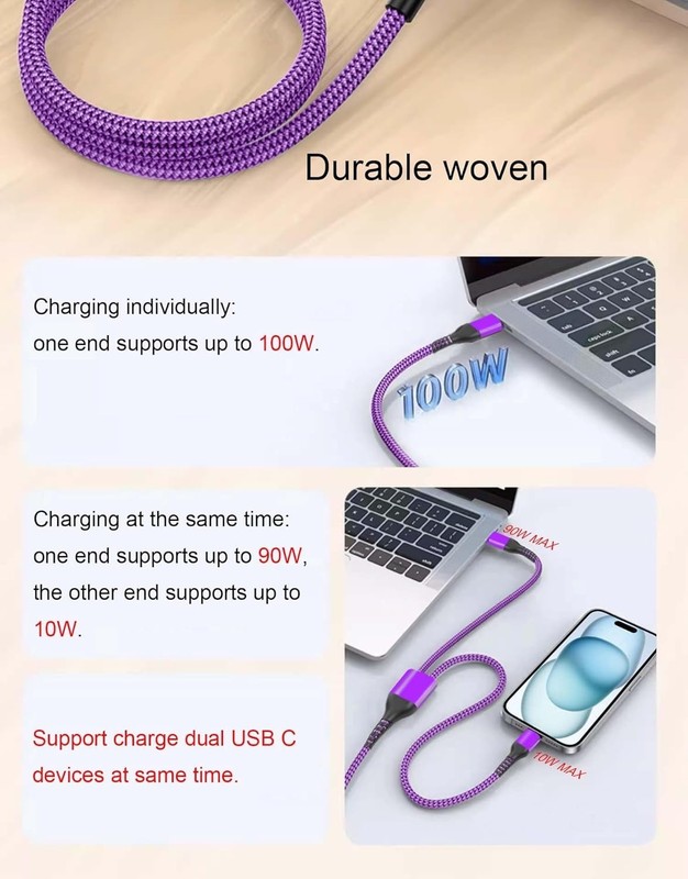 4FT 2 in 1 100W USB c to Dual USB-C Fast Charging Cable,iPhone 15 USB C to Do... gallery