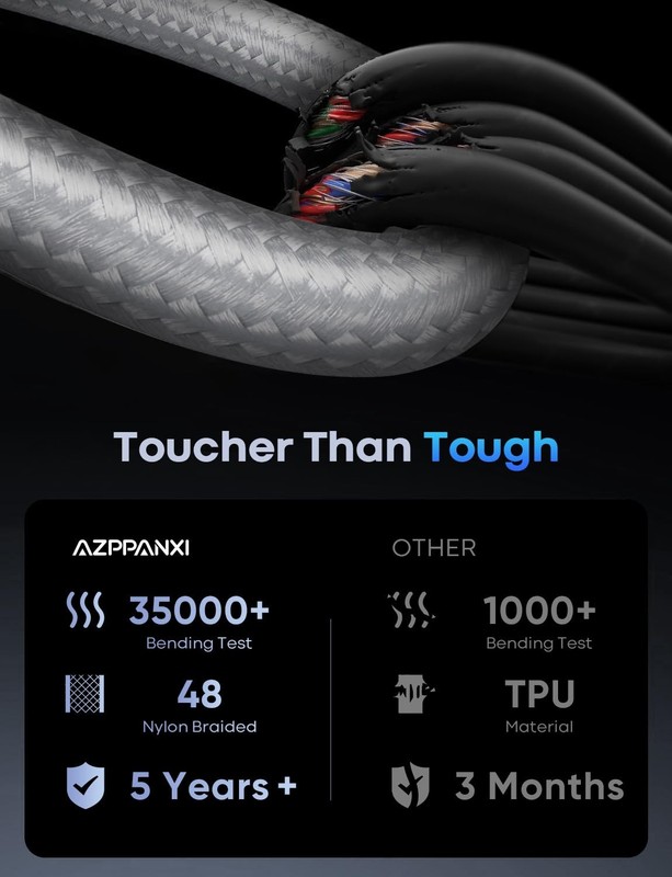 USB Type C Cable 20Ft, White Nylon Braided USB A to USB C 3A Fast Charging Ch... gallery