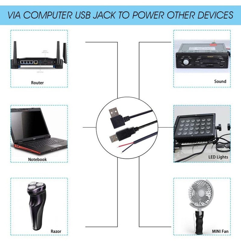 4pcs USB 2.0 To Bare Wire Open End Cable 12inch 5V 2.1A 2 cores Power Pigtail... gallery