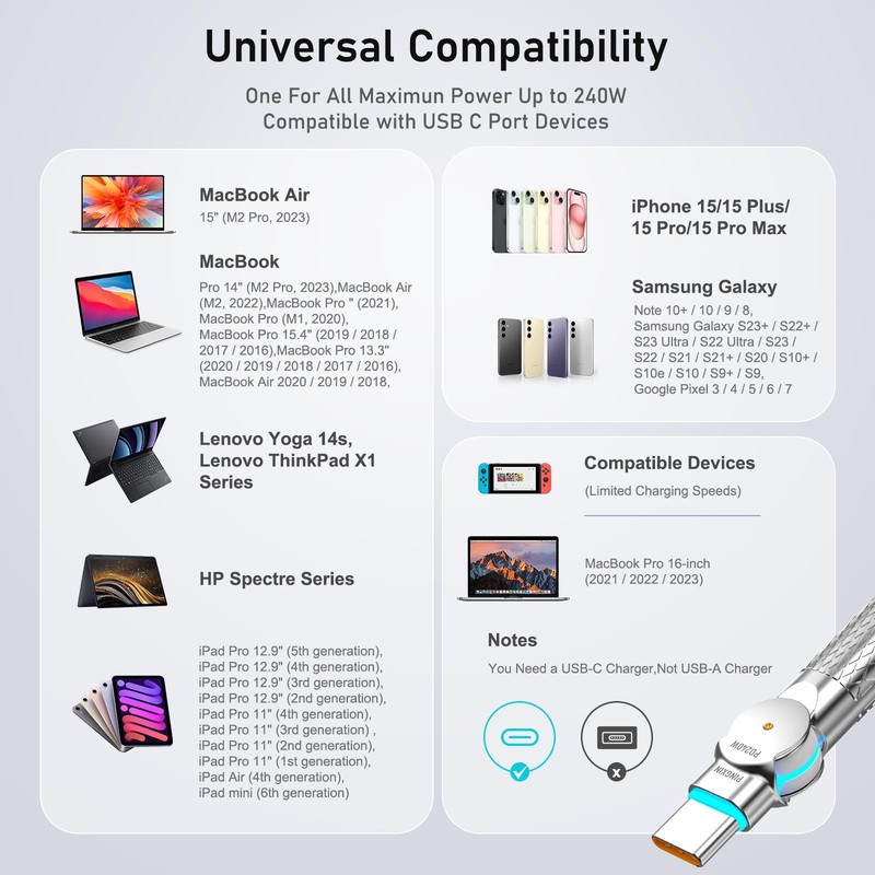 240W USB C To Type C Cable 180 Degree Rotating Braided Fast Charge Black 10F gallery