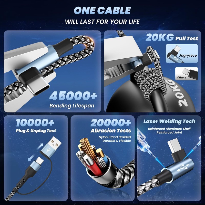 Travel Essentials 90 Degree Multi Charging Cable, 5FT 5F, 90° & Pastel Blue gallery