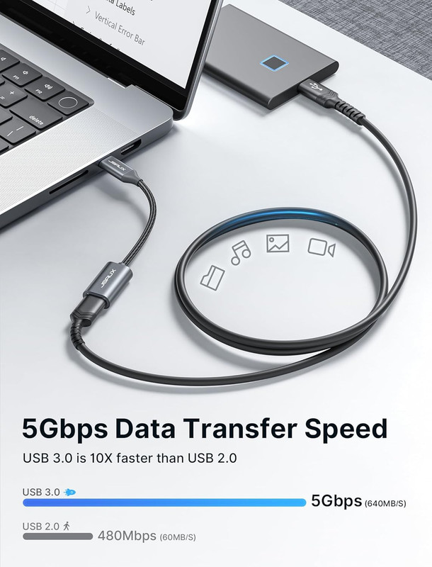 USB C to USB 3.0 Adapter 2 Pack Nylon Tangle-Free OTG Cable Compatible with gallery