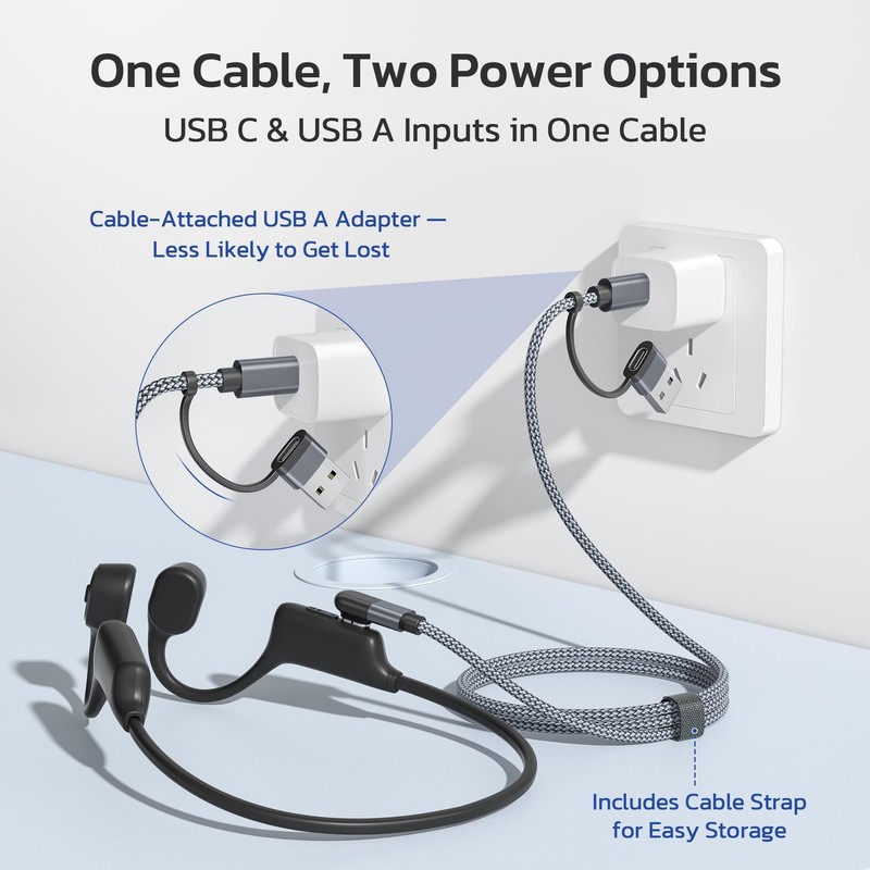 2in1 USB C Charging Cable for Shokz 4FT 2Pack,AfterShokz Headphone Charger,US... gallery