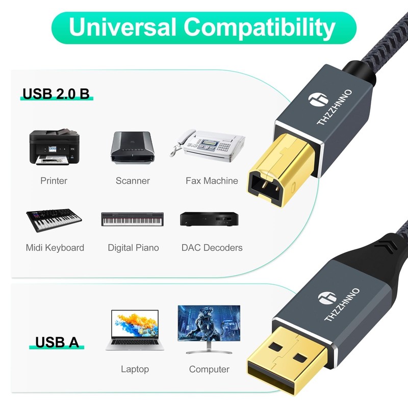 USB Printer Cable 15FT, USB A to USB B Cable, USB 2.0 Type A Male to B Male S... gallery