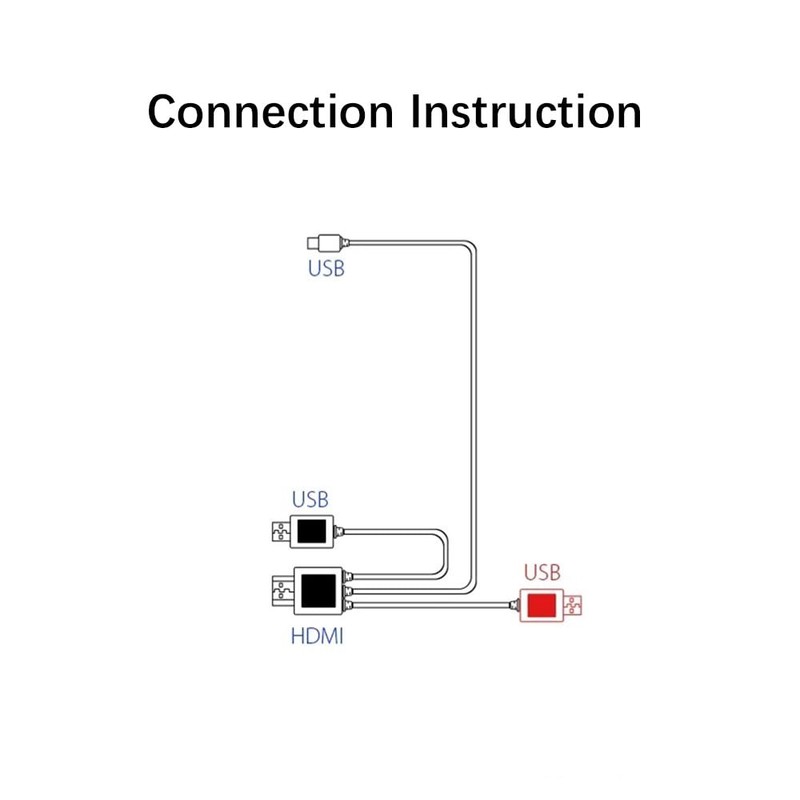 3-in-1 Cable Suitable xppen Artist10S Artist12Pro Artist13.3Pro Artist15.6 Art gallery