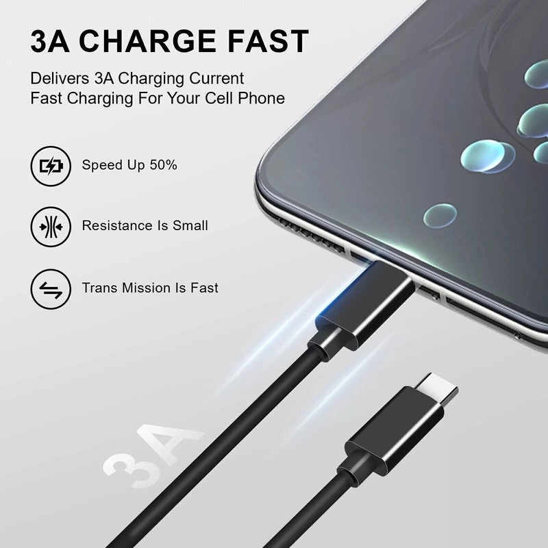 6FT Type C to Type C Cable Fast Charging Cable For Samsung/iPhone Black US gallery