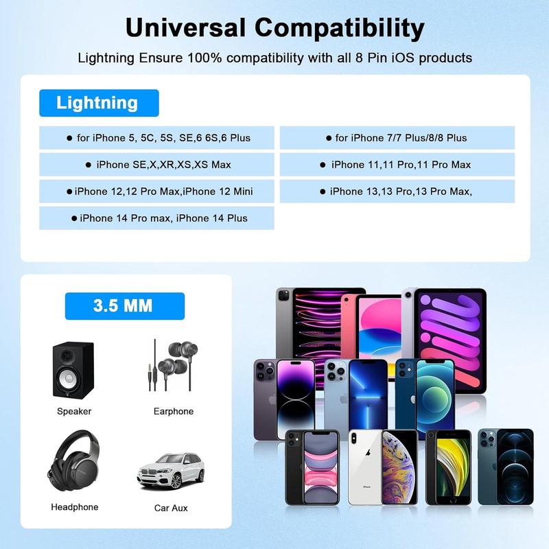 For iPhone Headphone Adapter Jack 8 Pin to 3.5mm Aux Cord Dongle Converter Lot gallery