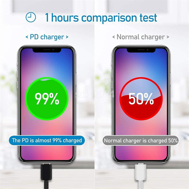 25W Super Fast Charging Charger Adapter USB-C For Samsung Galaxy S10 A23 A53 A73 gallery