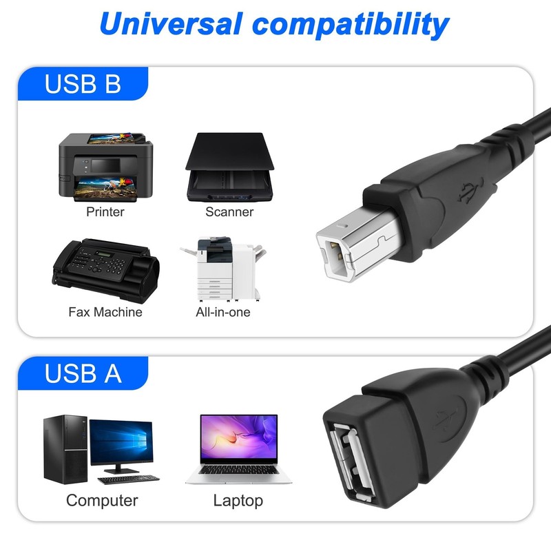2 PCS USB 2.0 Female To Type B Male Printer Extension Cable 50CM/1.64FT gallery