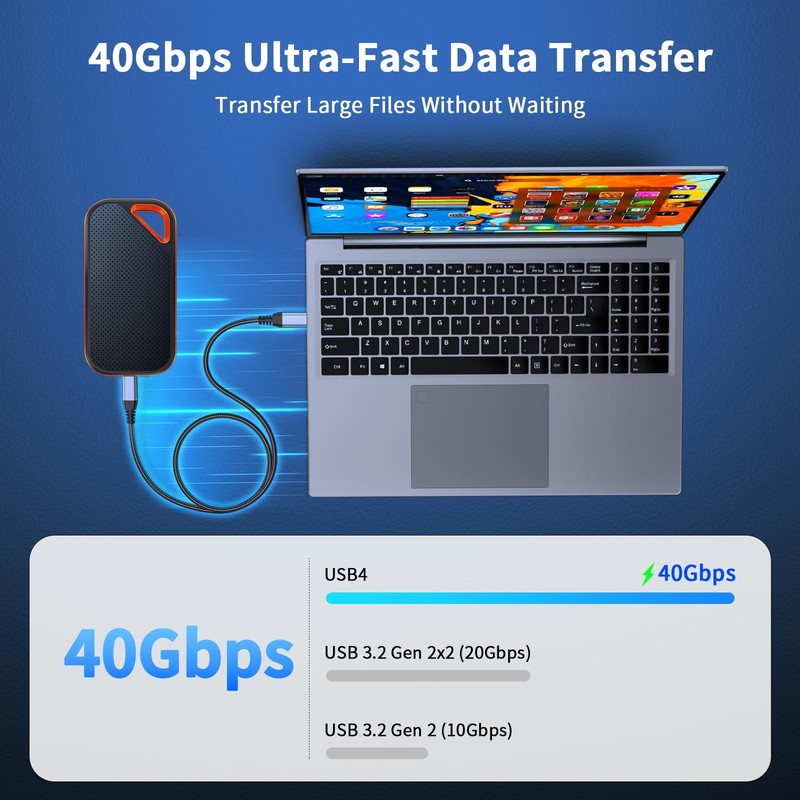 USB4 40Gbps for Thunderbolt 4 Cable 5FT 2-Pack, USB C Monitor Cable 8K60Hz/Du... gallery