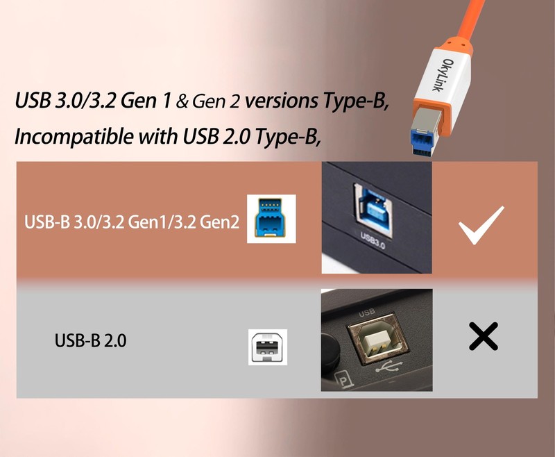 USB 3.2 Gen 2 A to B Printer Cable - 10ft (3m) High-Speed 10Gbps USB MIDI Cab... gallery