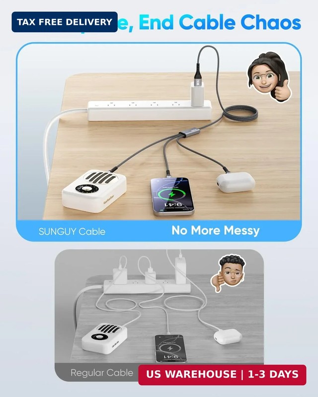 SUNGUY USB C Multi Charging Cable 4FT, QC3.0 USB C Splitter Cable 3 in 1 chargin gallery