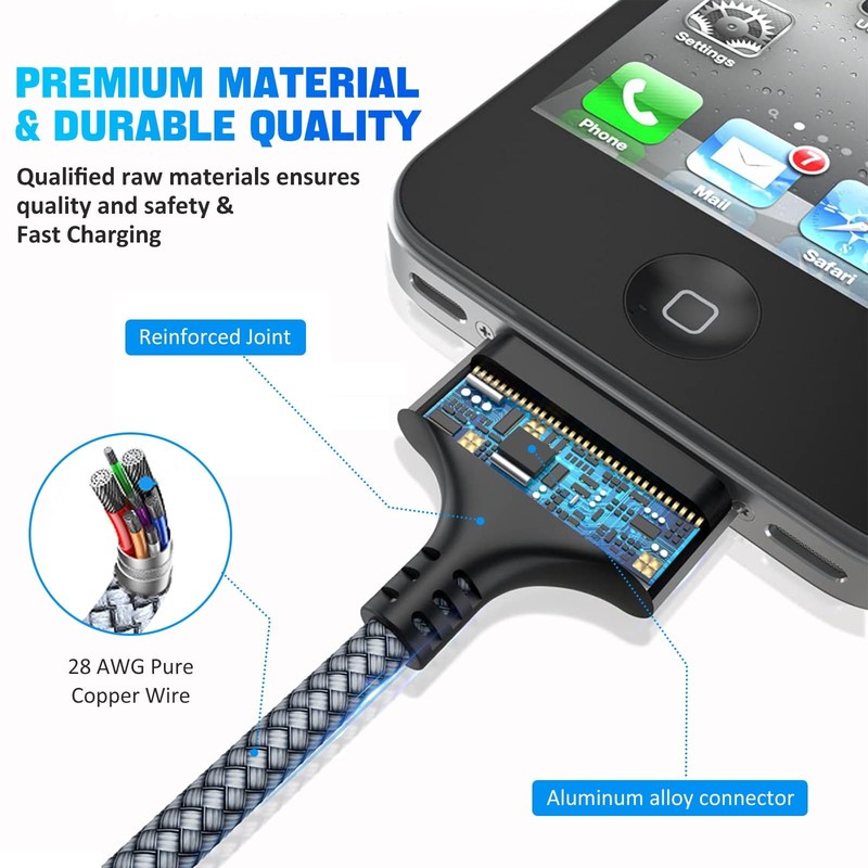 30 Pin to USB Cable，Fast Charging & Sync Cable with iPhone 4S/4, 3G/3GS, iPad... gallery