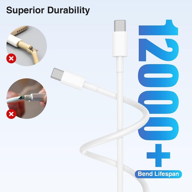 2x Dual USB-C Fast Charger For iPhone 15 Plus 16 17 Pro Max 20W Cube Type-C Cord gallery