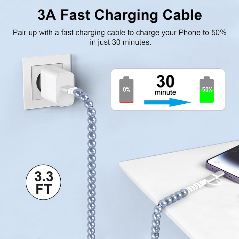 Hiandier USB C Cable[Mfi Certified]3.3Ft Multi 2 in 1 USB to USB C Fast Charging gallery