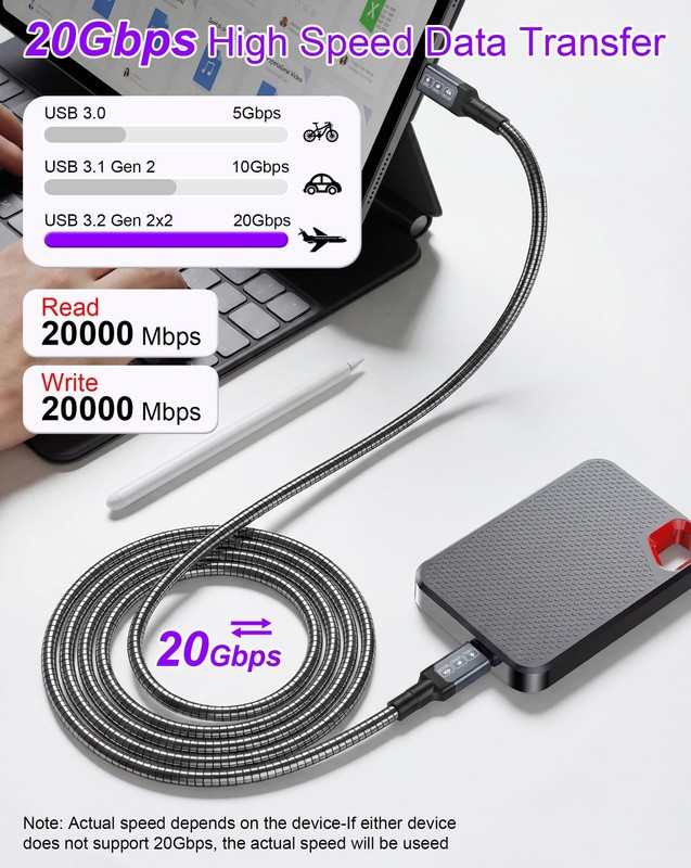 13ft Chew Proof Metal Braided USB-C to USB-C Cable - 240W PD Fast Charging, 2... gallery