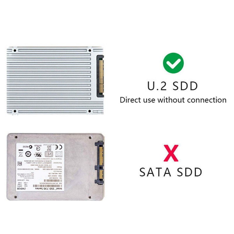 Chenyang Oculink SFF-8611 to U.2 U.3 SFF-8639 NVME PCIe PCI-Express SSD Cable gallery