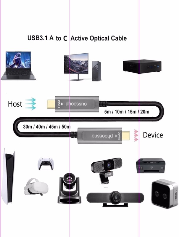 phoossno USB C to C Fiber Optical USB 3.1 Type C 10Gbps 98FT Intel RealSense gallery