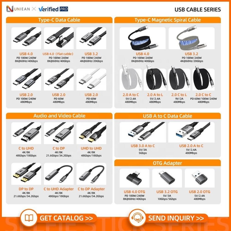 UNIEAN Wholesale USB2.0 C Data Cable 2M 3M PD240W 100W Fast Charging 480Mbps Dat gallery