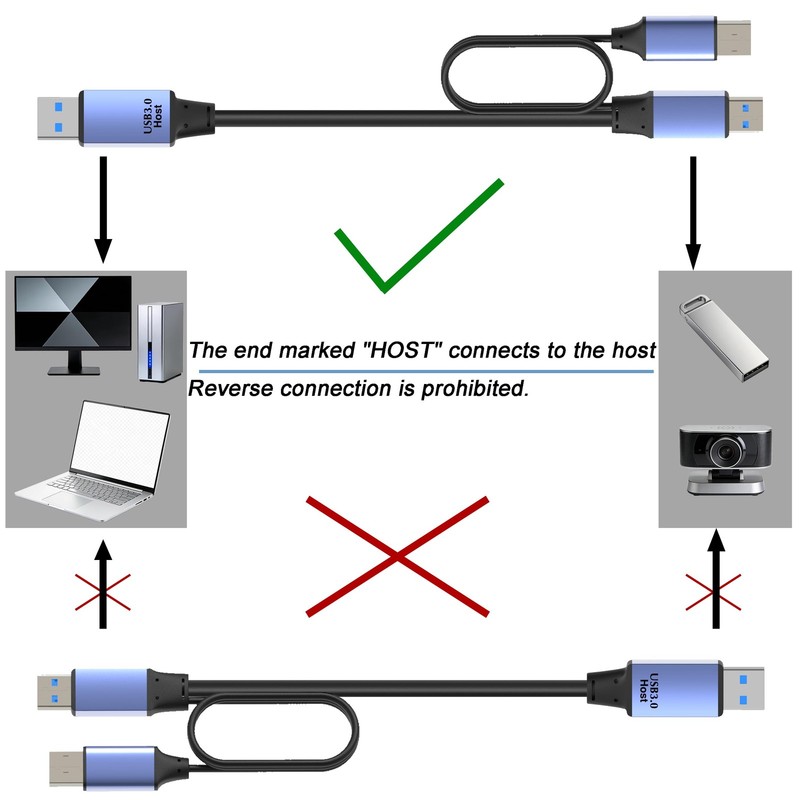15FT/5M Active USB 3.0/3.2 Gen 1 Data Cable A Male To Male 5Gbps Printer gallery