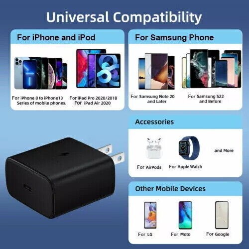 45W Fast Charging Head Gallium Nitride US Standard Suitable for Samsung&IPhone gallery