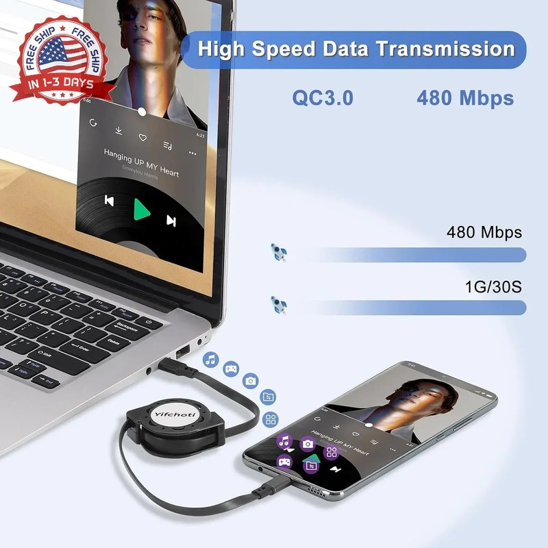 3 Pack PD 60W Retractable Charging Cable and Data Transfer, Type C to C Charger gallery