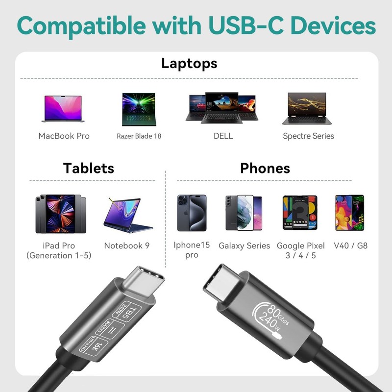 USB C Cable 80Gbps Thunderbolt 5/4/3 6ft, USB4 | 240W Fast Charging | 16K/8K ... gallery