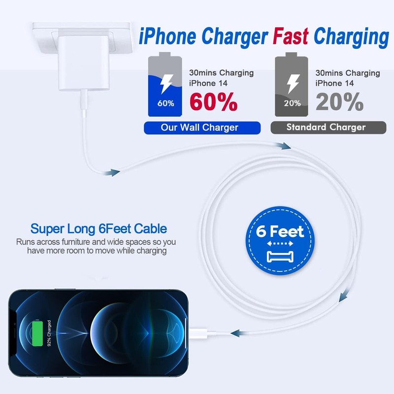 For iPhone 16 15 14 13 12 11 XR 8 Android Fast Charger Type C Cable 20W Adapter gallery