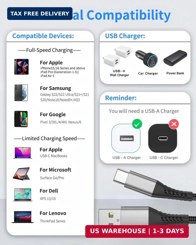 6 inch Short USB C Cable Fast Charging 2 Pack, 0.5ft USB A to USB C Cable Short gallery