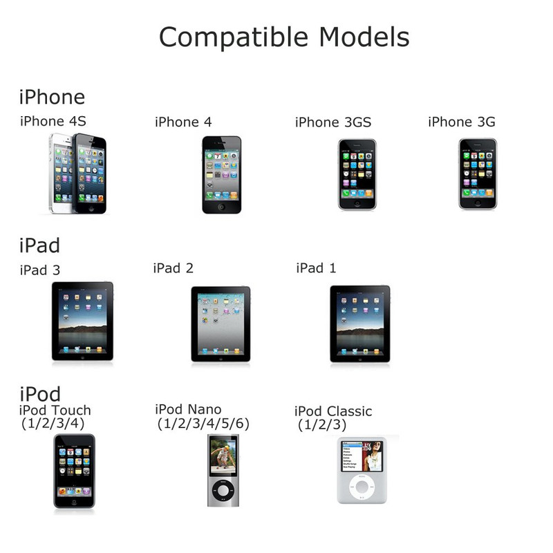 Mfi Certified 30 Pin Sync and Charge Dock Cable for Iphone 4 4S / Ipad 1 gallery