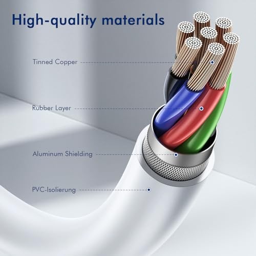 Cable (6FT, 2Pack),Type-C 60W Fast Charging Cord Long 2Pack-6FT USB C to USB C gallery