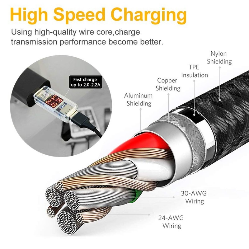 Multi Charging Cable, 2Pack 4FT 4 in 1 Charging Cable for Multiple Devices, B... gallery