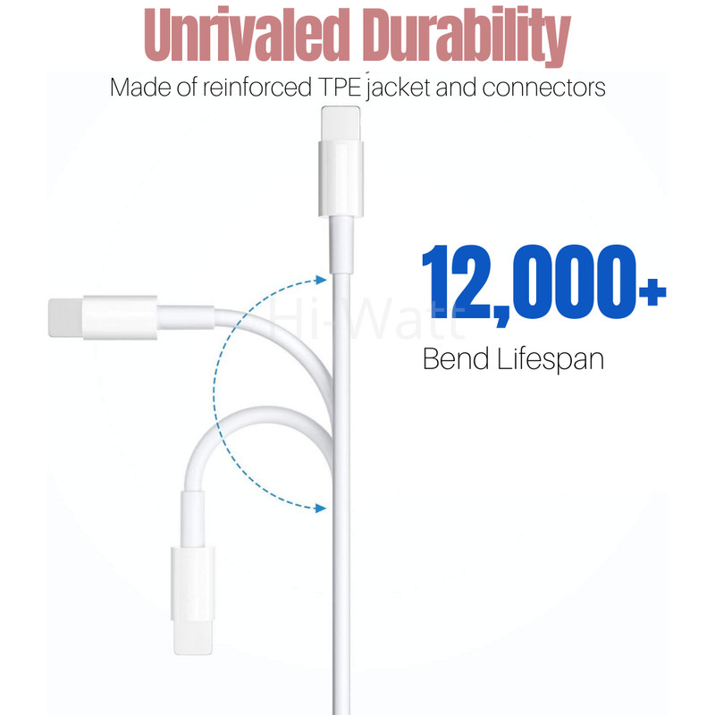 10Pack 3FT 6FT USB Charging Cable For iPhone 14 13 12 11 8 7 SE Fast Charger LOT gallery