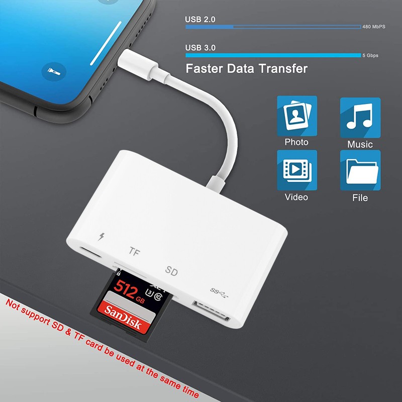 4in1 For iPhone/iPad to OTG Adapter USB Drive Camera SD /TF Card Reader Adapter gallery