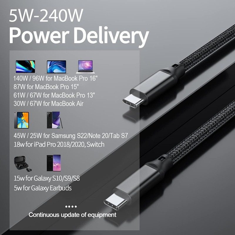 6.6ft USB C to C Cable 8K/6K/5K 40Gbps 240W Fast Charging Compatible with Mac... gallery