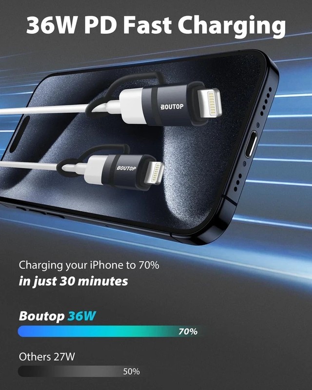 [MFi Certified] 3A 36W USB C to Lightning Adapter, USBC 2 Packs, Dark Gray gallery
