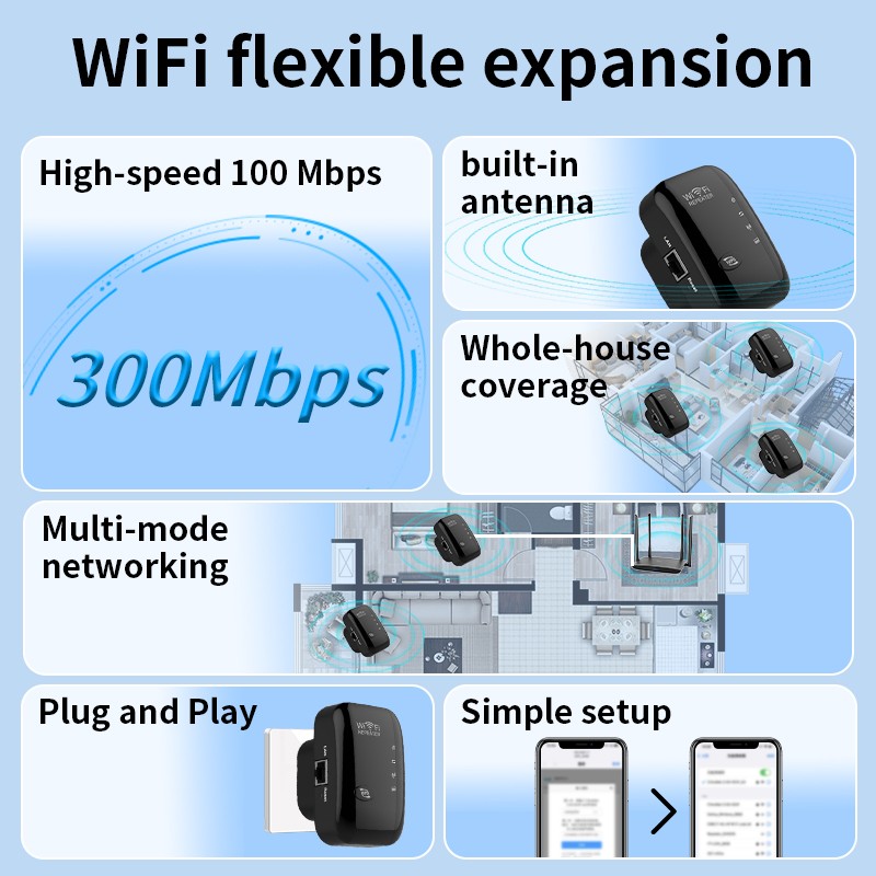 WiFi Signal Extender Range Repeater Booster Internet Amplifier 300Mbps US Plug gallery
