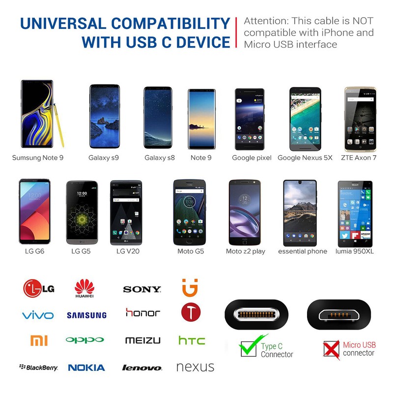 For Samsung S26 S25 S24 Ultra S23 S21 1080p Type C to HDMI HDTV TV Cable Adapter gallery