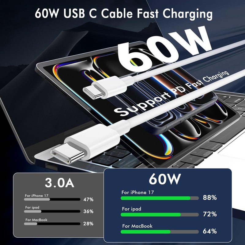 2 Pack USB C to C Cable 6ft Type C 60W Fast Charging Data Sync Wire Cord White gallery