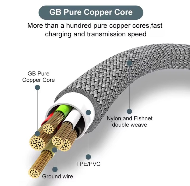 Fast Charger Cable USB Type-C Plug 6A Data Fast Charging x Smartphone gallery