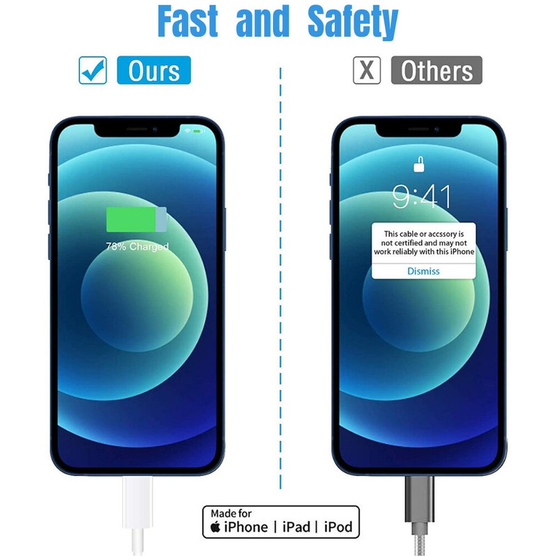 For iPhone 11/12/13/14 Pro XR 20W Fast Charger PD Charger Adapter PD Cable Cord gallery