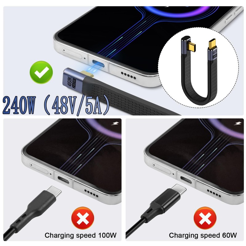 USB4 40Gbps USB C Male to 90 Degree C Male Short Cable 240W 13cm 5.1 In gallery