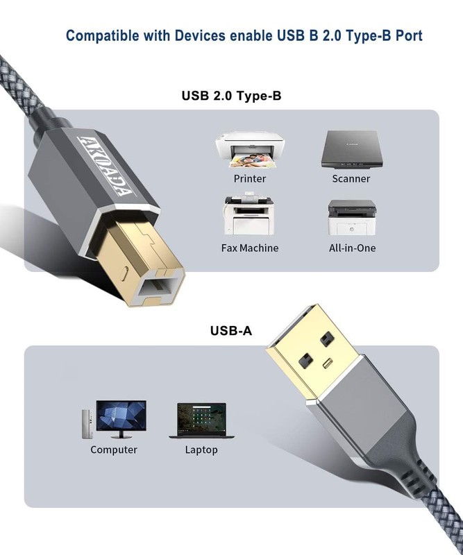 USB 2.0 Printer Cable 20FT, USB Type A Male to B Male Printer Scanner Cord Hi... gallery