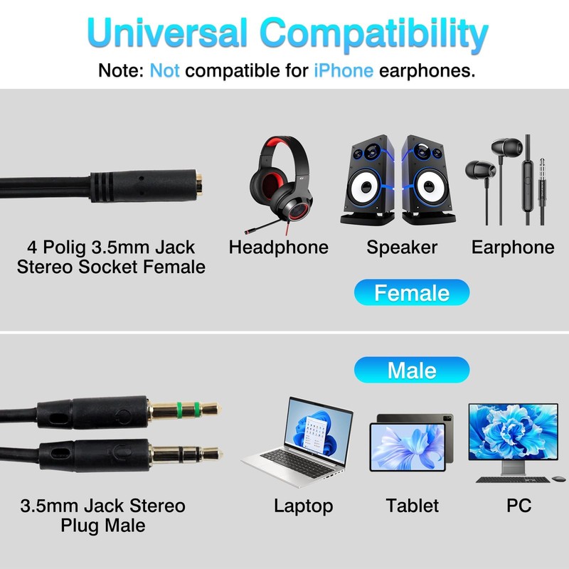 Enhanced Headphone Splitter For PC 3.5mm Female To Dual Male Audio Aux Cord gallery