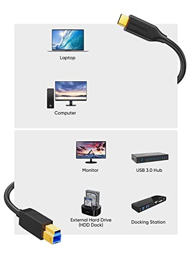USB 3.1 Type C to B Cable 4FT 5-Pack, 10Gbps for Thunderbolt 3, MacBook, Hard Dr gallery