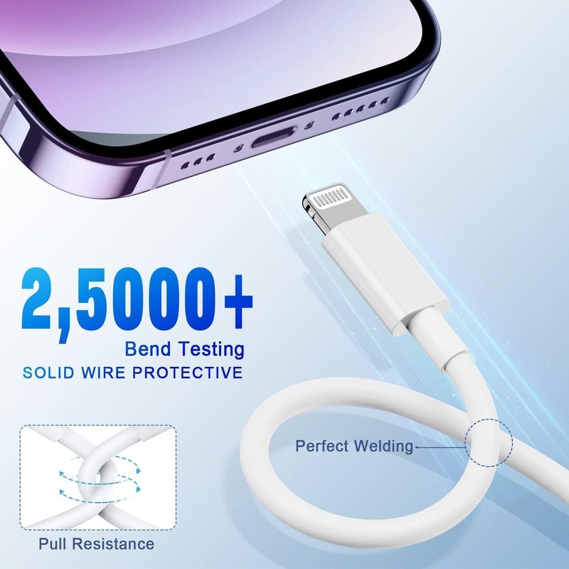 Apple MFi Certified USB C to Lightning Cable 2Pack 6FT iPhone Charger White gallery