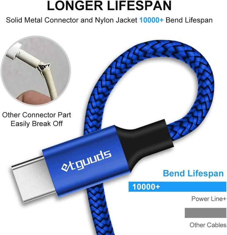 Etguuds USB C Cable 15Ft, Extra Long USB Type C Cable Fast Charge USB-A 2.0 to U gallery